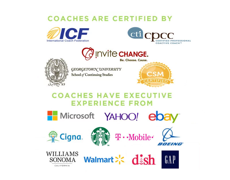 Top-Tier-Business-Coaches